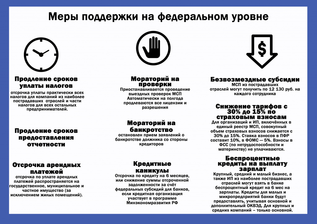 меры поддержки на федеральном уровне 18 05.jpg
